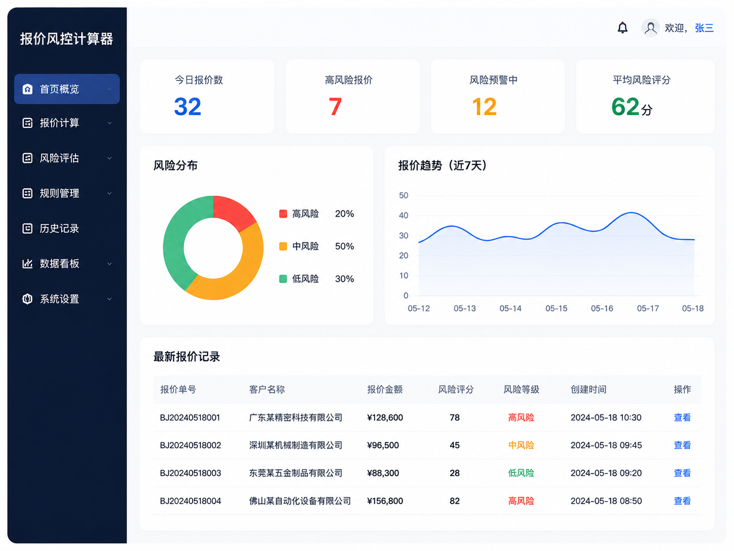 五轴 CNC 报价风控计算器主图